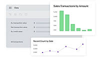 Sales Transactions 
