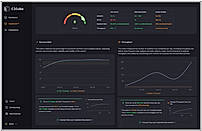 CubeScore