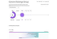 Learning analytics