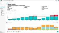 Billing and Usage