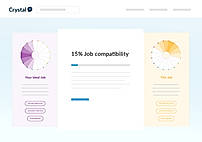 Job Compatibility