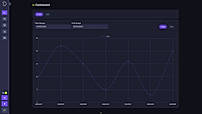 Track Engagement and Optimize Performance (Step-4)