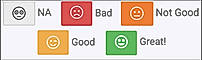 Using Call Scoring And Sentiment-Analysis