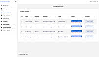 Domain Pager : Domain Inquiries screenshot