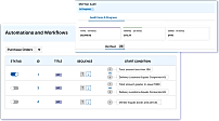 Automations and Workflows