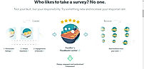 Feedier's feedback hub survey