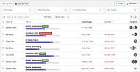 Email Integration screenshot