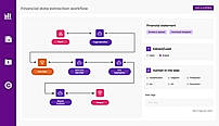 Enhance data utilization with financial data extraction