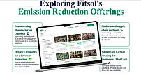 Emission Reduction Offerings