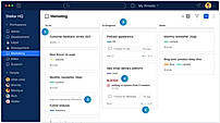 Workspaces Organize