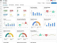 Vechile overview