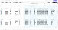 Data Enrichment