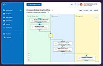 Roadmap