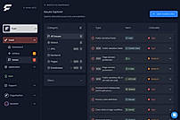 Security Checklist