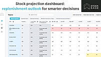 Replenishment Outlook