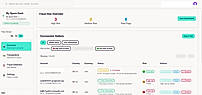 Fraud Risk Overview