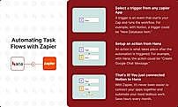 Tasks Flows with Zapier