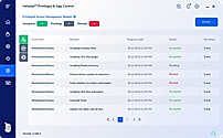 Privileged Access Management