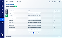 Auditing Tools