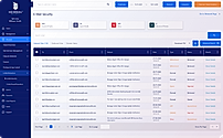 Email security