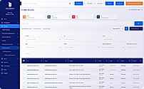 Logging and Reporting