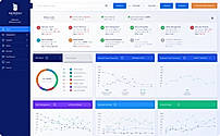 Enhanced Email Session Security