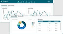 Contracts Dashborad