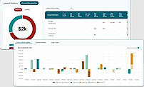 Finance - Account Receivables