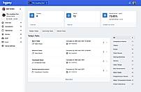 Task managament