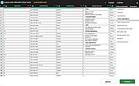 Visually prepare your data