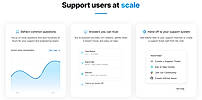 Support Users at Scale