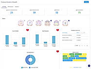Innowork screenshot