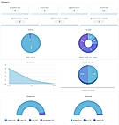 Innowork screenshot