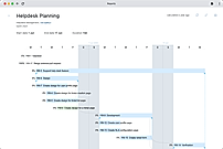 Gantt planning