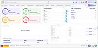 Manufacturing Dashboard