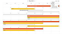 Calendar View