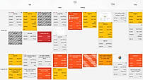 Kanban View