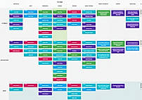 Online Collaboration Tools