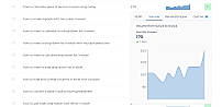 Keywords On the Move