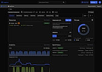 Data Store