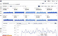 Ads Dashboard