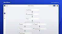 Workflows