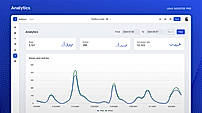 Analytics