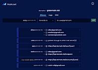 Domains