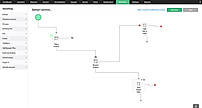 Automated IT response workflow