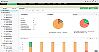 IP Address Manager