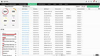 Rogue Detection