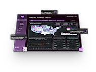 Business Analysis and Insights