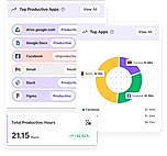 Top Apps