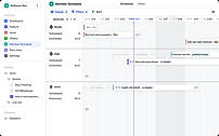 Gantt